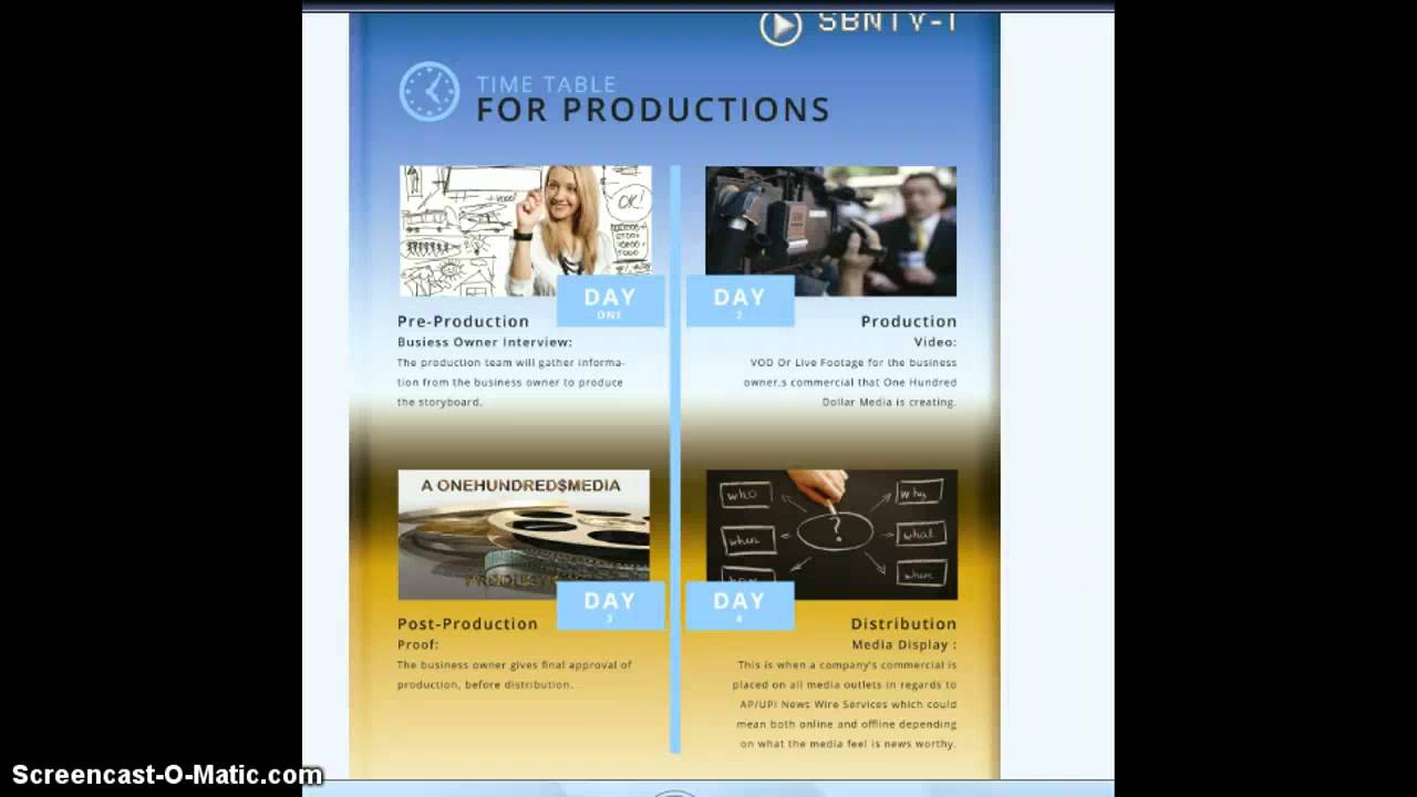 Sbntv1.com Production Time Table Plan