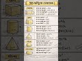 3D formula mensulation