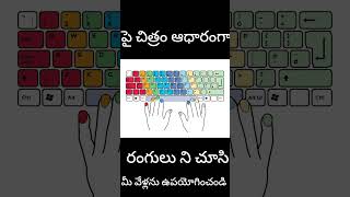 కంప్యూటర్ కీబోర్డ్ పై ఫాస్ట్ టైపింగ్ చేయడం ఎలా? | Learn in Telugu