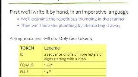 CS 164 (S 2017) Lec 10. Regular Expressions