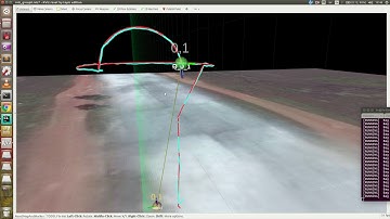 Path tracking algorithm for Swarm drone light show.