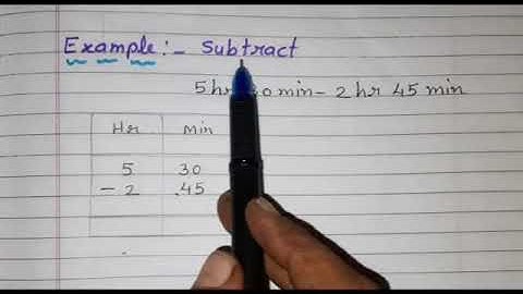 Std : 5. Sub : Maths. Chp. 10. Measuring time.
