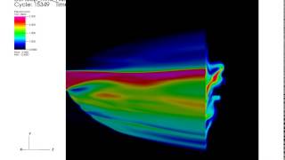 High amplitude kink oscillations
