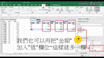 EXCEL BASIC 4 基礎樞紐分析法+樞紐分析圖介紹 Introduction to basic Pivot Table + Pivot Chart