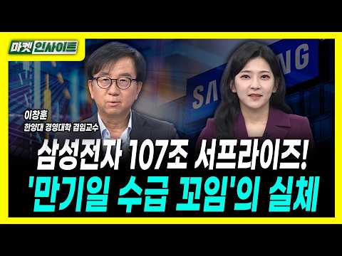 [Market Insight] Samsung Electronics’ 107 Trillion Won Surprise! The Reality Behind the 'Expirati...