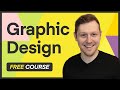Graphic Design Beginners Guide Quiz