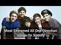 Most Streamed All One Direction Songs On Spotify (91 Songs)