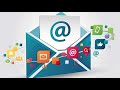 COMO CRIAR UMA CONTA DE EMAIL