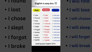 English Is Easy Bro 😈 | Learn Tenses Fast #english #spokenenglish #grammar #tenses