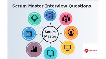 What is your favorite retrospective format you use as a scrum master? Agile Interview questions