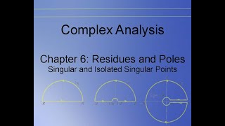 Complex Analysis Chapter Ch6.68: Singular and Isolated Singular Points Net Worth