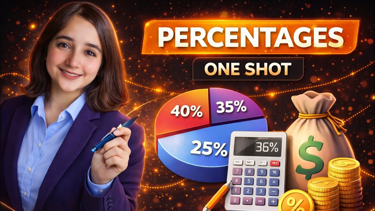 Percentages | Quantitative Aptitude | One Shot | AptiEdge. 
