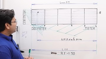 Diagonal Scale showing meters, decimeters and centimeters