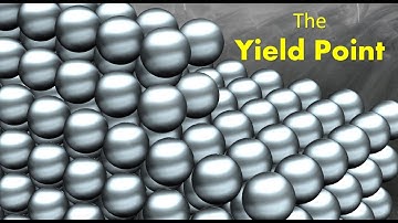 Metals 101-10 The Yield Point