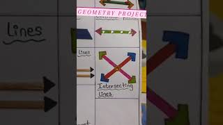 Geometry project. Basic line project. simple an easy project.