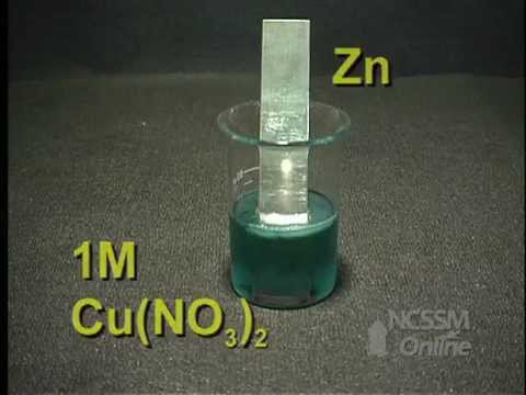 Reaction of Cu(NO3)2 with Zn