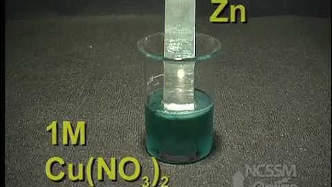 Reaction of Cu(NO3)2 with Zn