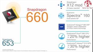 Qualcomm Snapdragon 660 and 630 Processors Explained - Best Budget Flagships