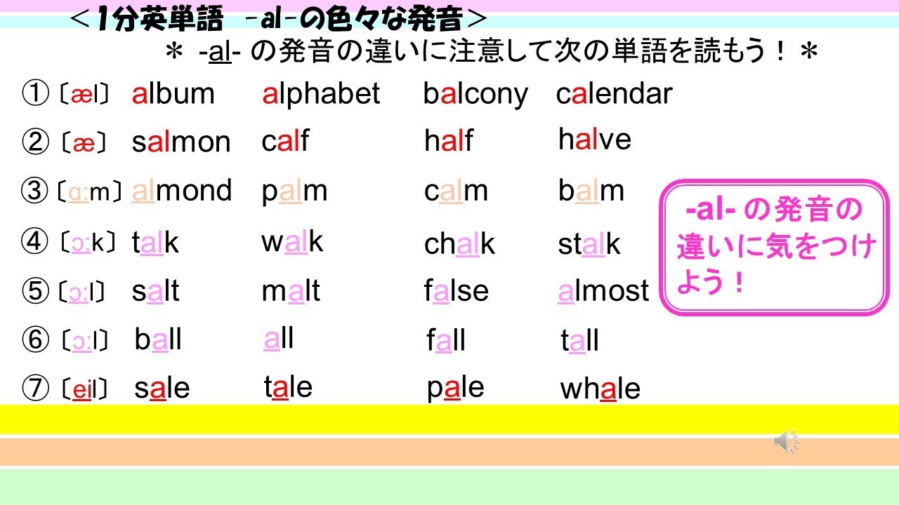 a から 始まる 英 単語