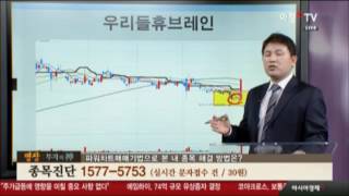 [명장 : 투자의 신]_아시아경제TV(2017.03.09)_국민스탁_골디락스_DSR,우리들휴브레인,이에스브이,에넥스,DSR제강,한화케미칼,MPK,맥스로텍