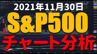 ※BGMなし【驚きの反発】S&P500・世界のマーケット 最新チャート分析 2021年11月30日