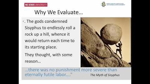 Program Evaluation Part 1: Describe the Evaluation Framework