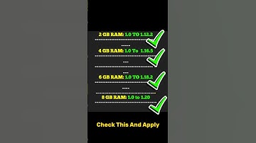 "Best Pojav Launcher Version for Every RAM Size |Optimize Minecraft for 2GB, 4GB, 6GB, 8GB+ Device!