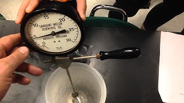 Absolute zero demonstrator and liquid nitrogen