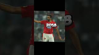 Ravichandran Ashwin IPL journey ipl fans