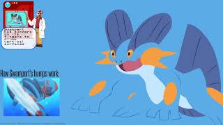 Pocket Monster Manual #260 - Swampert screenshot 5