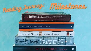 Reading Journey Milestones