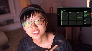 Finished Admin-Dashboard | The Odin Project | Week 4