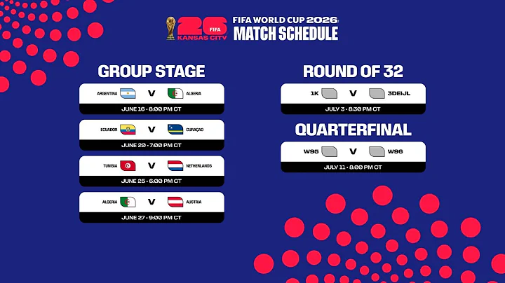 FIFA World Cup 26™ Random Selection Draw Information