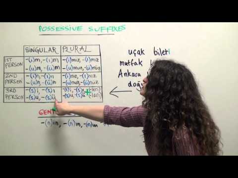 Turkish Grammar: Forming compound nouns (plane ticket, office door)