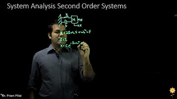 System Analysis of Second Order Systems| System Dynamics and Control | Dr. Priam Pillai