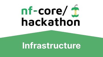 nf-core/hackathon March 2024: Infrastructure Team Intro
