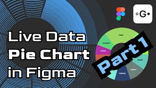 How to make a pie chart in Figma (part 1)