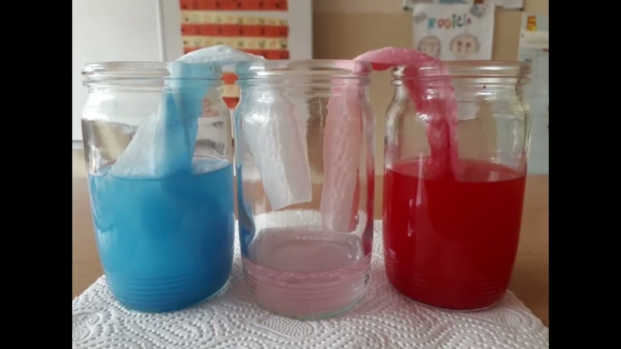 2 ročník   zážitkové vyučovanie