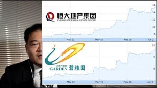 20170606b 內房勁升,我會買啲乜?【大明燈 Big Beacon】
