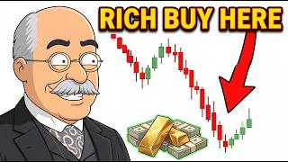 How to Use the 2026 Market Crash to GET RICH Before Everyone Else