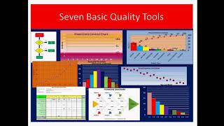 Seven Basic Quality Tools For Beginners
