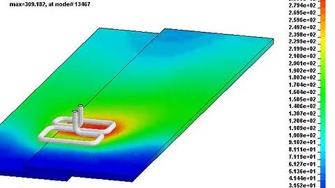 Electromagnetic Induction Heating Simulation - CETMA Contratto di programma