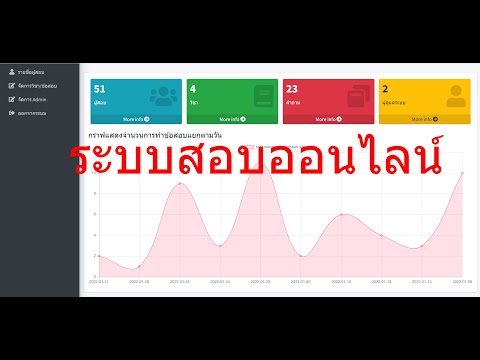 ระบบข้อสอบออนไลน์ , ระบบคลังข้อสอบ, โปรแกรมสอบเก็บคะแนน PHP PDO Online Testing System