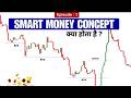 Smart Money Concepts | Episode -1 Full Course Explained