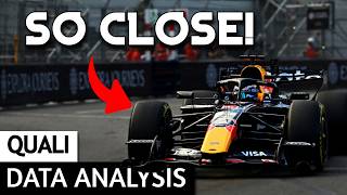 Monaco F1 Qualifying Data REVEALED! | Who Should've Been on Pole? | RUS vs ANT, HAM vs LEC + More!
