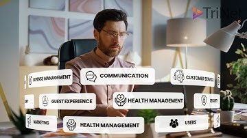 Saas Explainer video - Custom animation and UI
