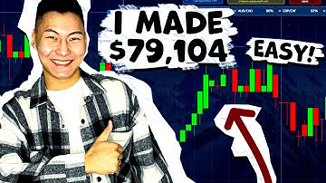 Pocket Option Strategy 🎯 How ADX + Keltner Catch Market Moves