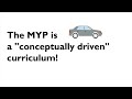 MYP unit planning: Conceptual understanding overview