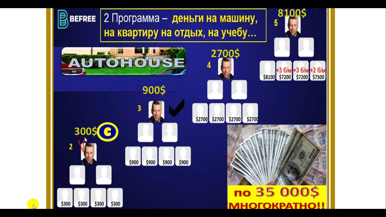 как работает программа букмекера как работает программа букмекера