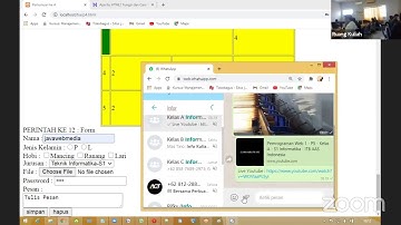 Pemrograman Web 1 - P5 - Kelas A - S1 Informatika - ITB AAS Indonesia